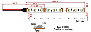 LED-Strip, 5m, WW, 60LED/m, 24V, 14,4W/m, IP65 LED-Strip, 5m, WW, 60LED/m, 24V, 14,4W/m, IP65